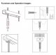 Hollow Shaft Power Nut Driver For Long Bolt Functions and Operation Images