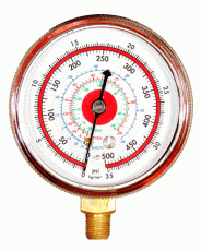 RG-407AH Manifold Gauge