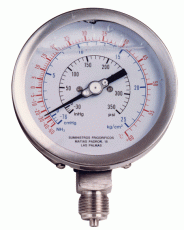 RR-N34H Ammonia Gauge