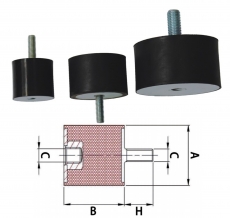 RMSA-CD Series Anti-Vibration Mounts