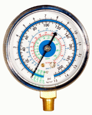 RG-407AL Manifold Gauge